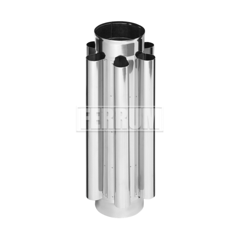 Дымоход-конвектор (430/0,8мм) Ferrum