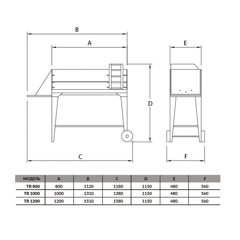 Гриль Chef Grill TR 800