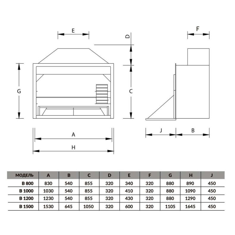 Гриль Chef Grill BE 1200