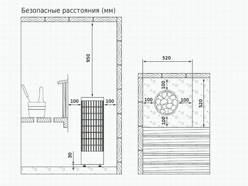Электрическая печь Harvia Cilindro PC90 Steel